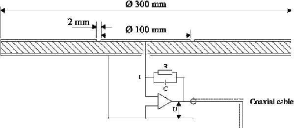 E-Sonde-Querschnitt-TCO